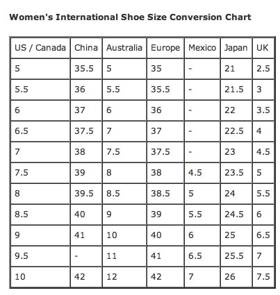 international shoe size guide